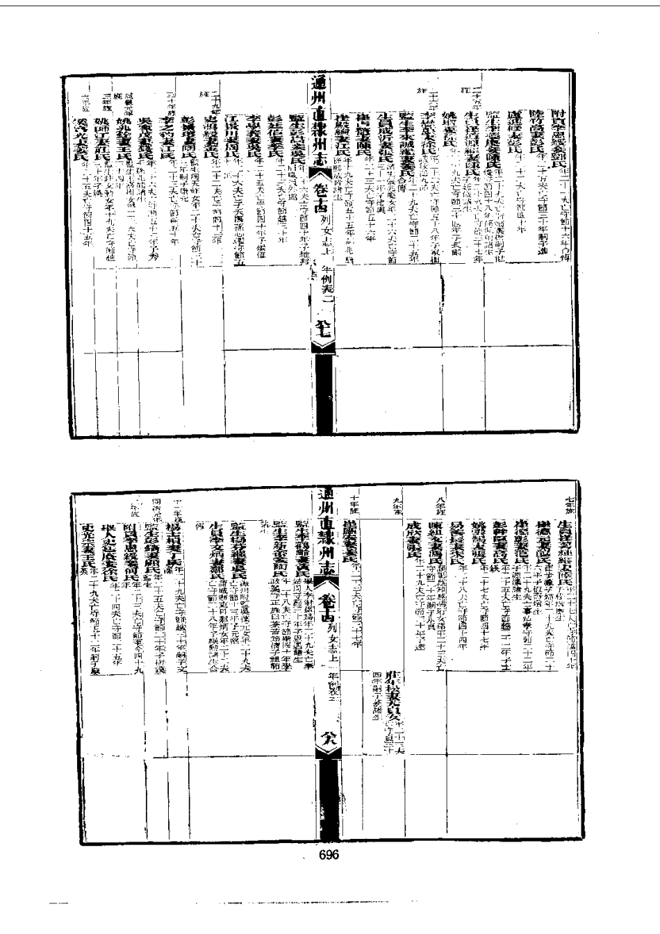 043通州直隶州志（1-3）_0_701-800.pdf_第1页