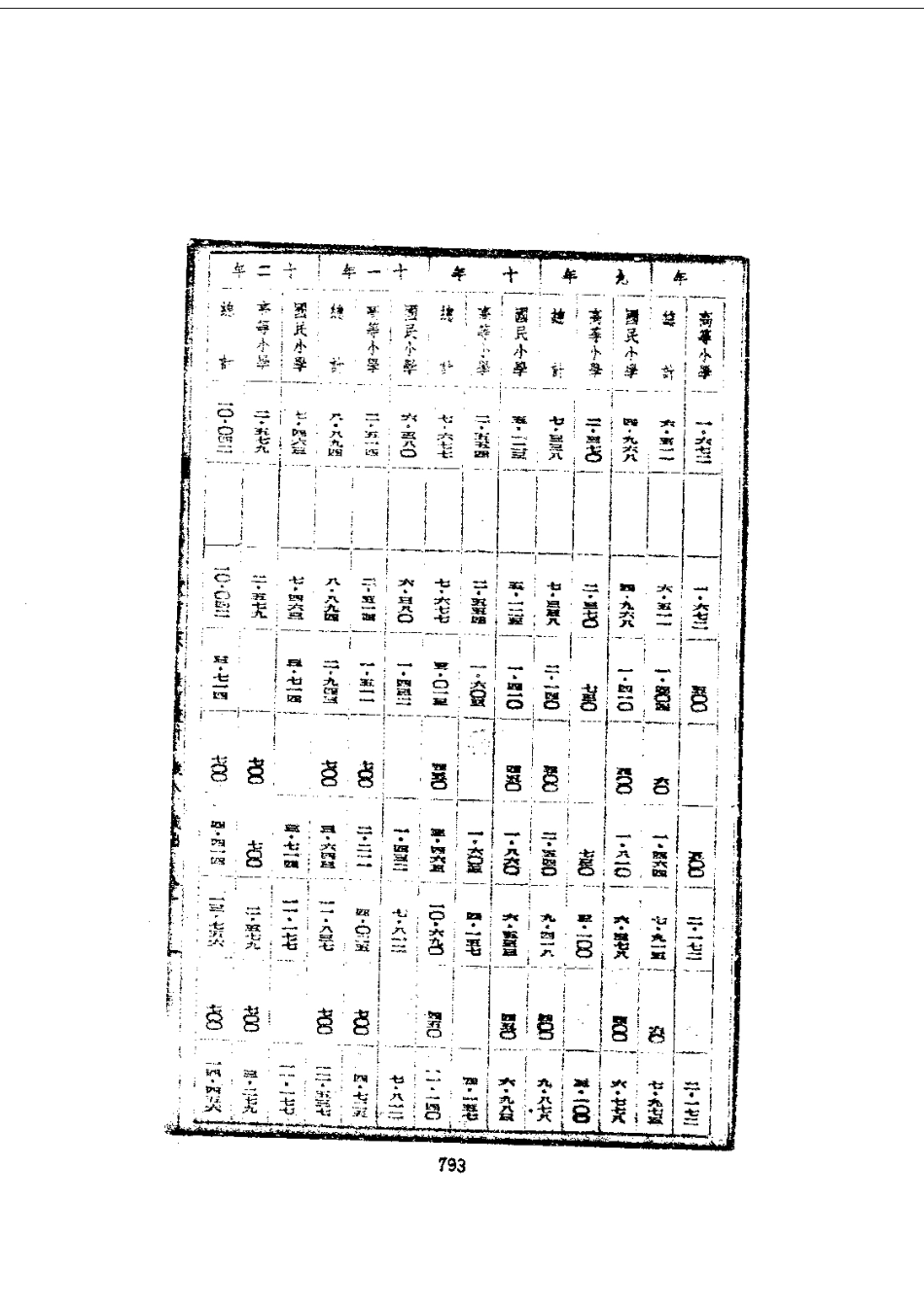 051川沙县志（1-4）_0_801-1000.pdf_第1页