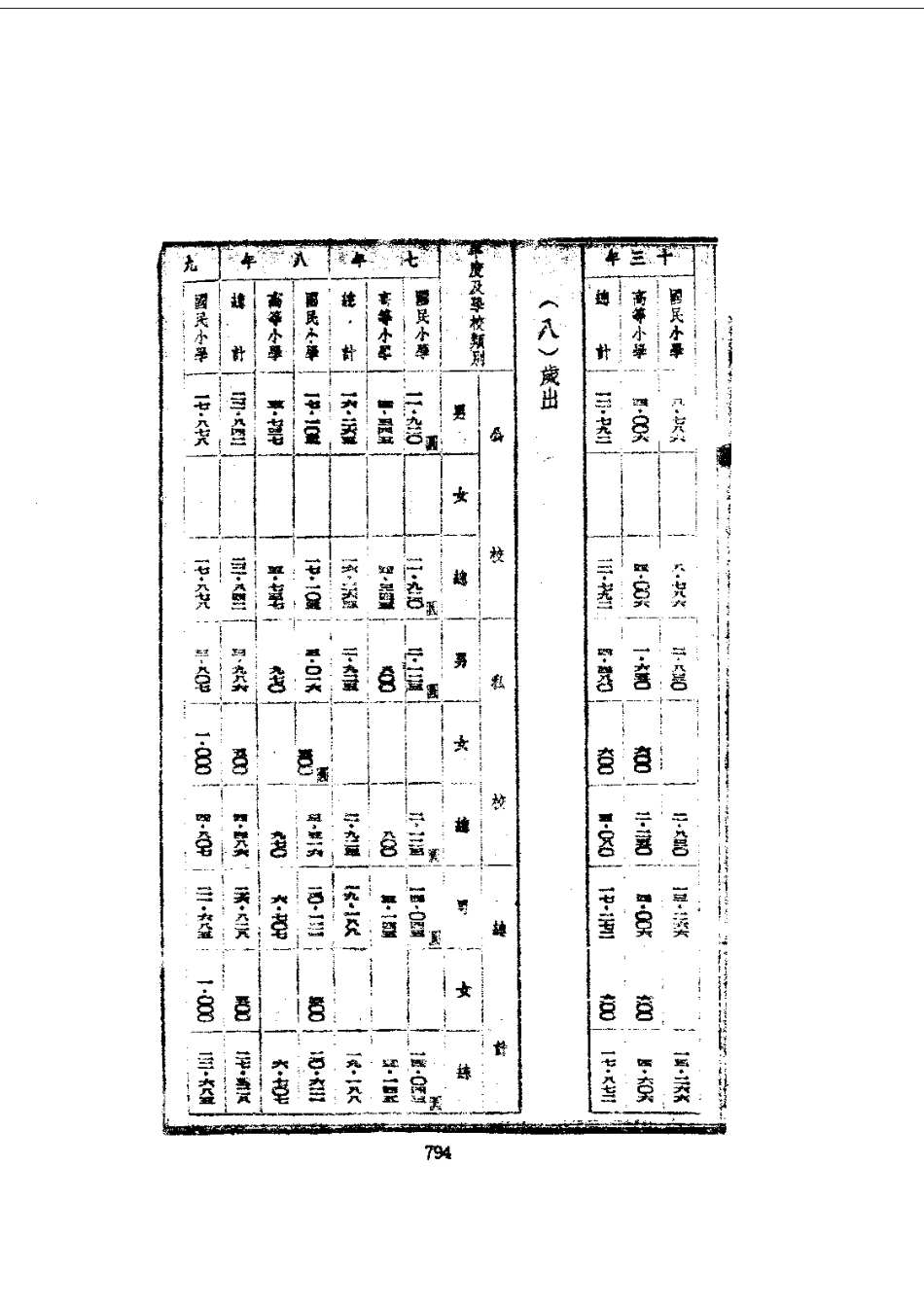 051川沙县志（1-4）_0_801-1000.pdf_第2页