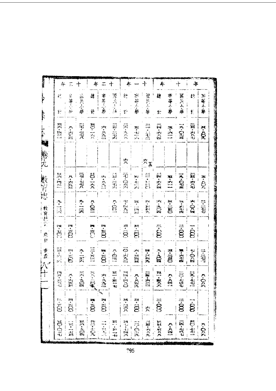 051川沙县志（1-4）_0_801-1000.pdf_第3页