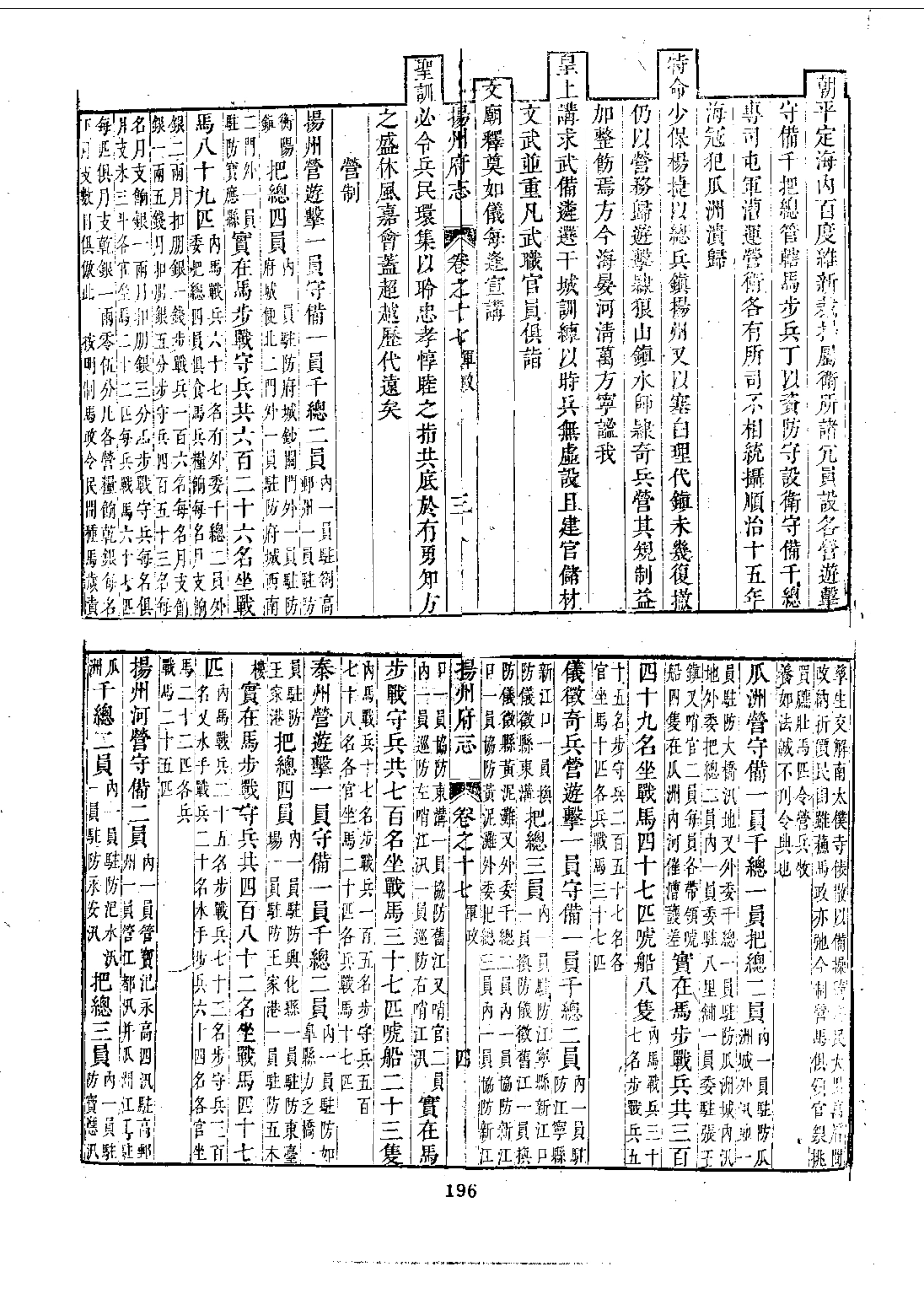 064扬州府志（1-4）_0_201-300.pdf_第1页