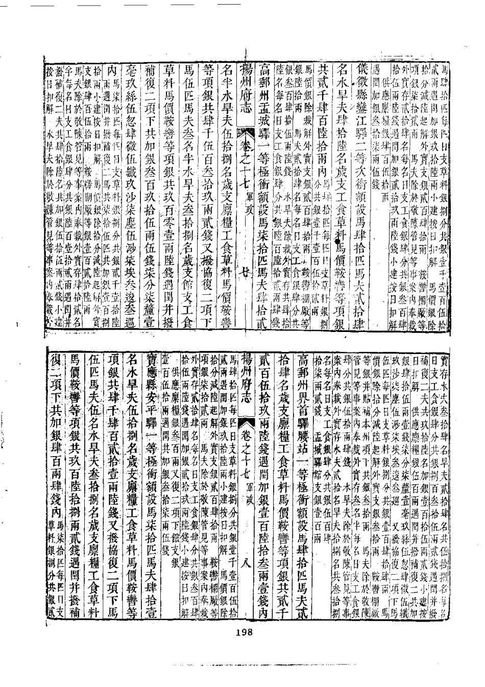 064扬州府志（1-4）_0_201-300.pdf_第3页