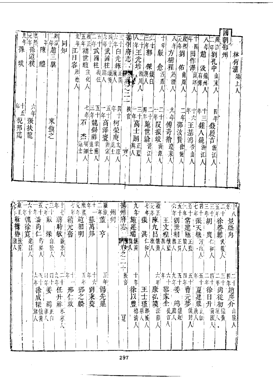 064扬州府志（1-4）_0_301-400.pdf_第2页