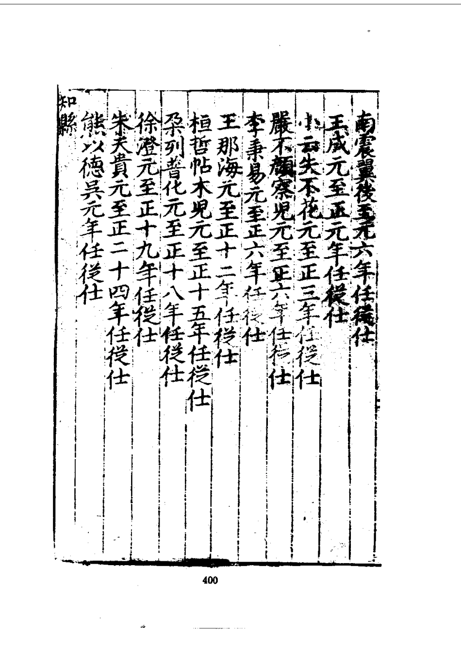 149吴江志(1-2)_0_401-600.pdf_第3页