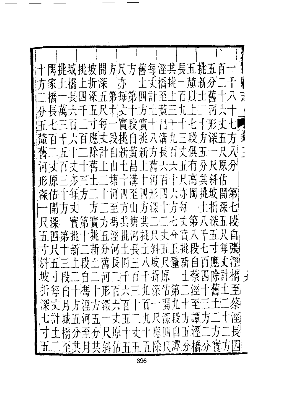 159江阴县志（1-3）_0_401-600.pdf_第1页