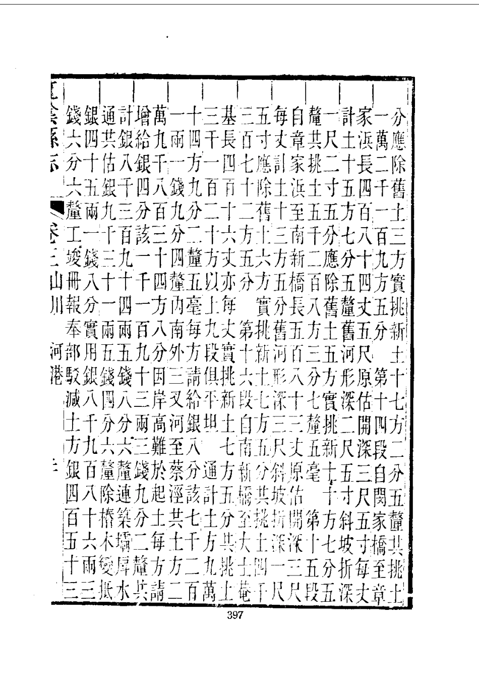 159江阴县志（1-3）_0_401-600.pdf_第2页
