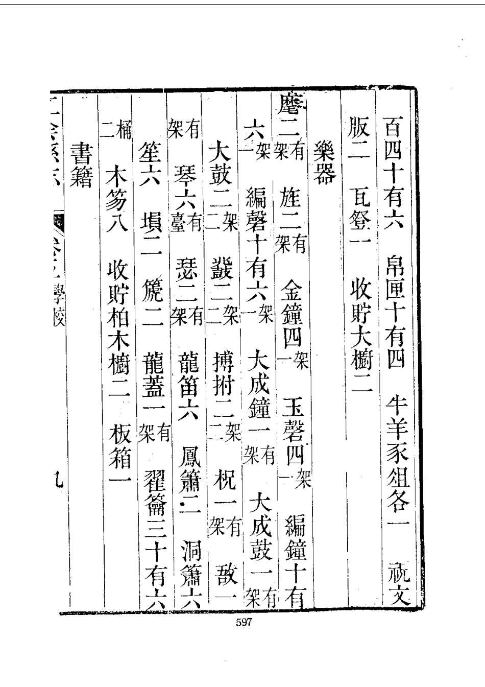 159江阴县志（1-3）_0_601-800.pdf_第2页