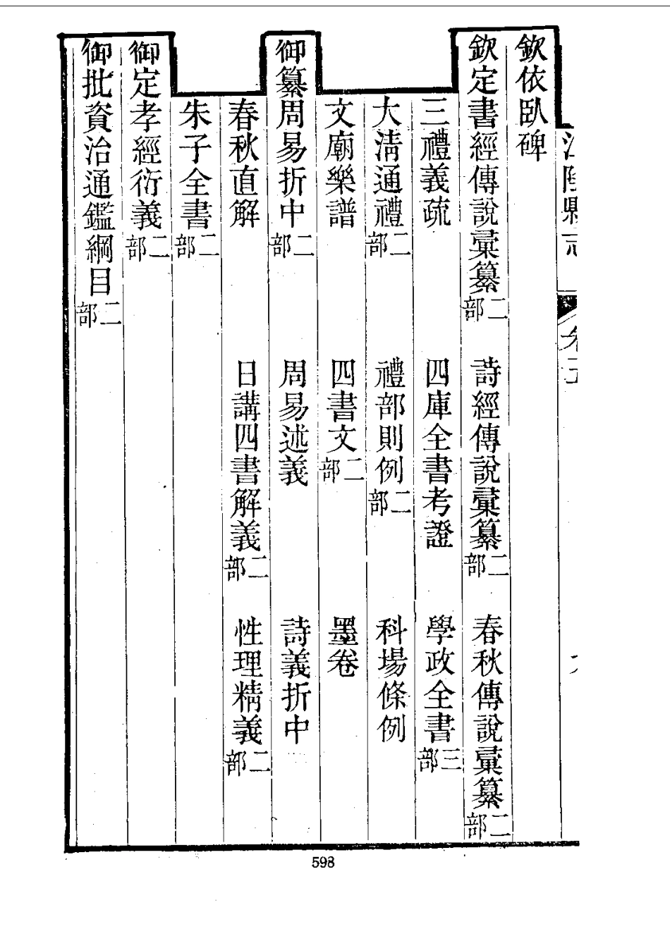 159江阴县志（1-3）_0_601-800.pdf_第3页