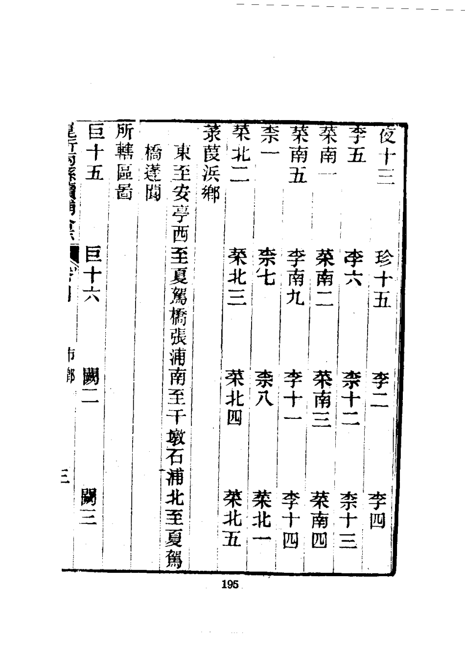 166昆新两县续补合志（1-3）_0_201-400.pdf_第1页