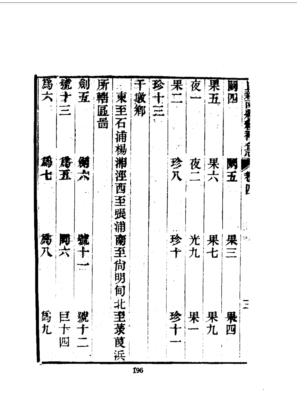 166昆新两县续补合志（1-3）_0_201-400.pdf_第2页