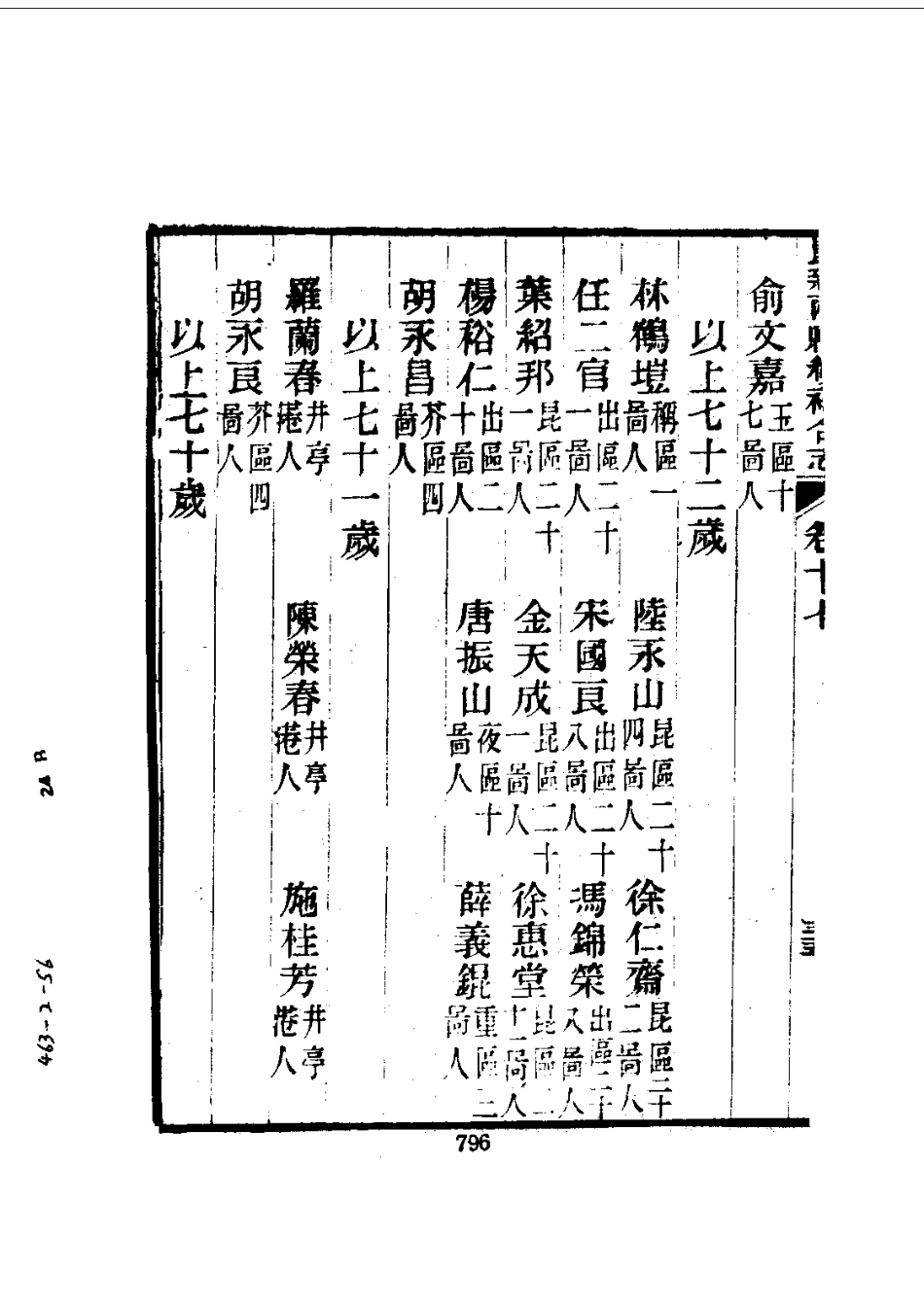 166昆新两县续补合志（1-3）_0_801-1000.pdf_第2页