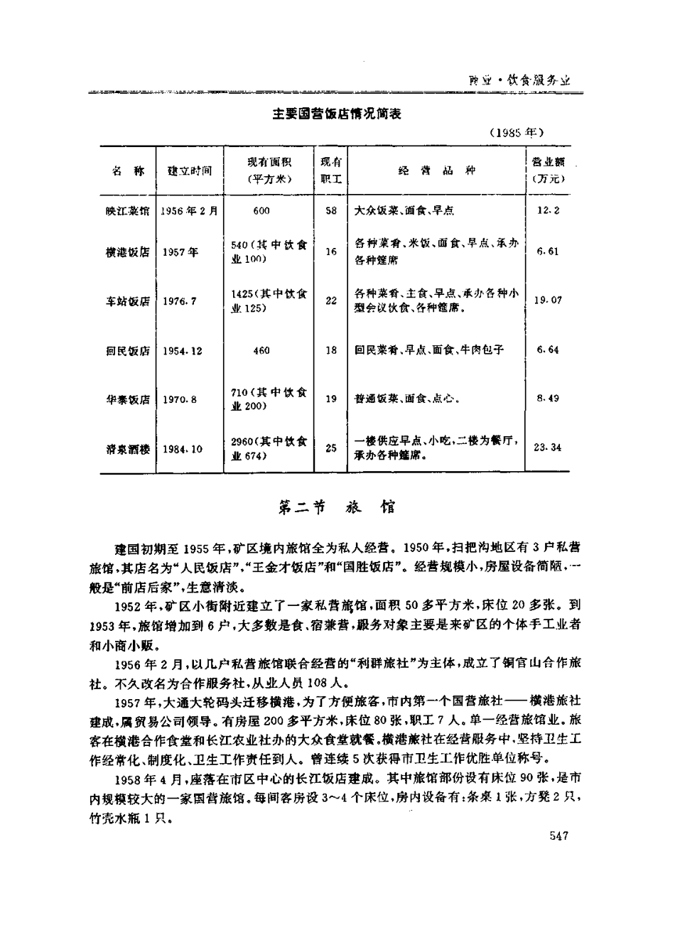 安徽 铜陵市志_601-800.pdf_第2页