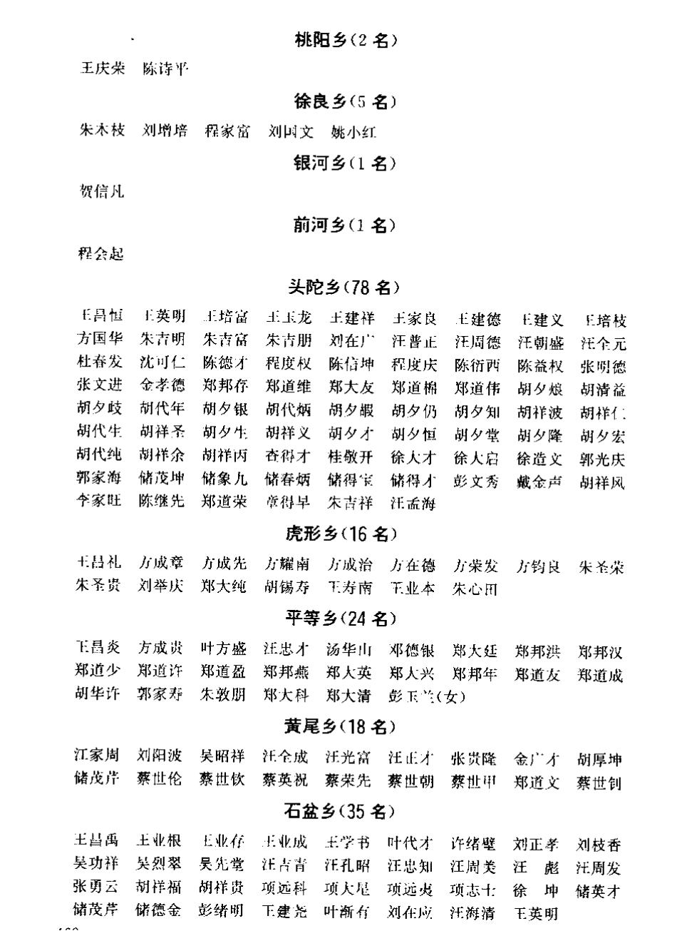 安徽省 岳西县志_601-657.pdf_第1页