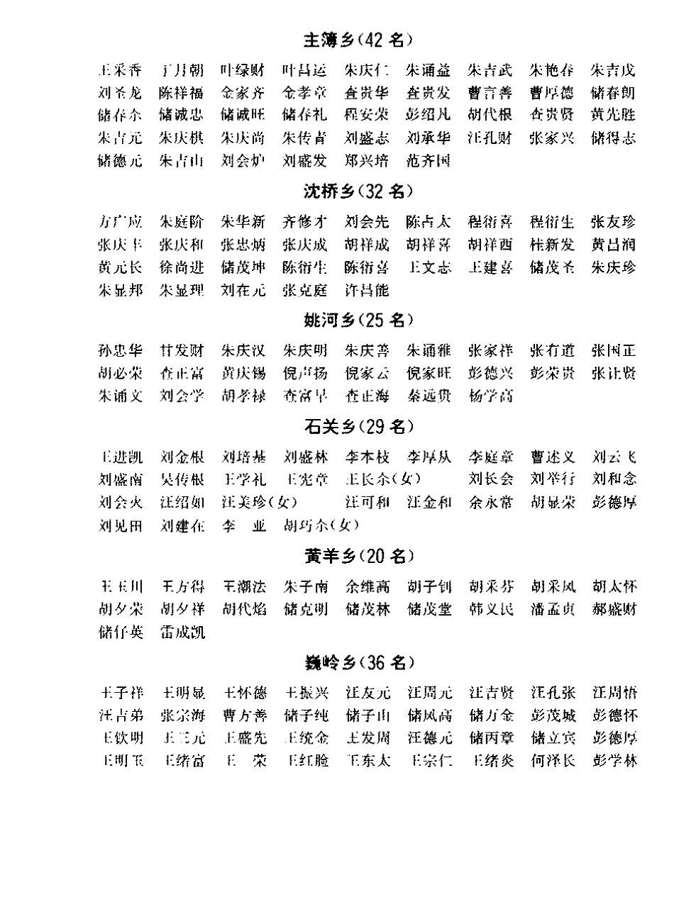 安徽省 岳西县志_601-657.pdf_第2页