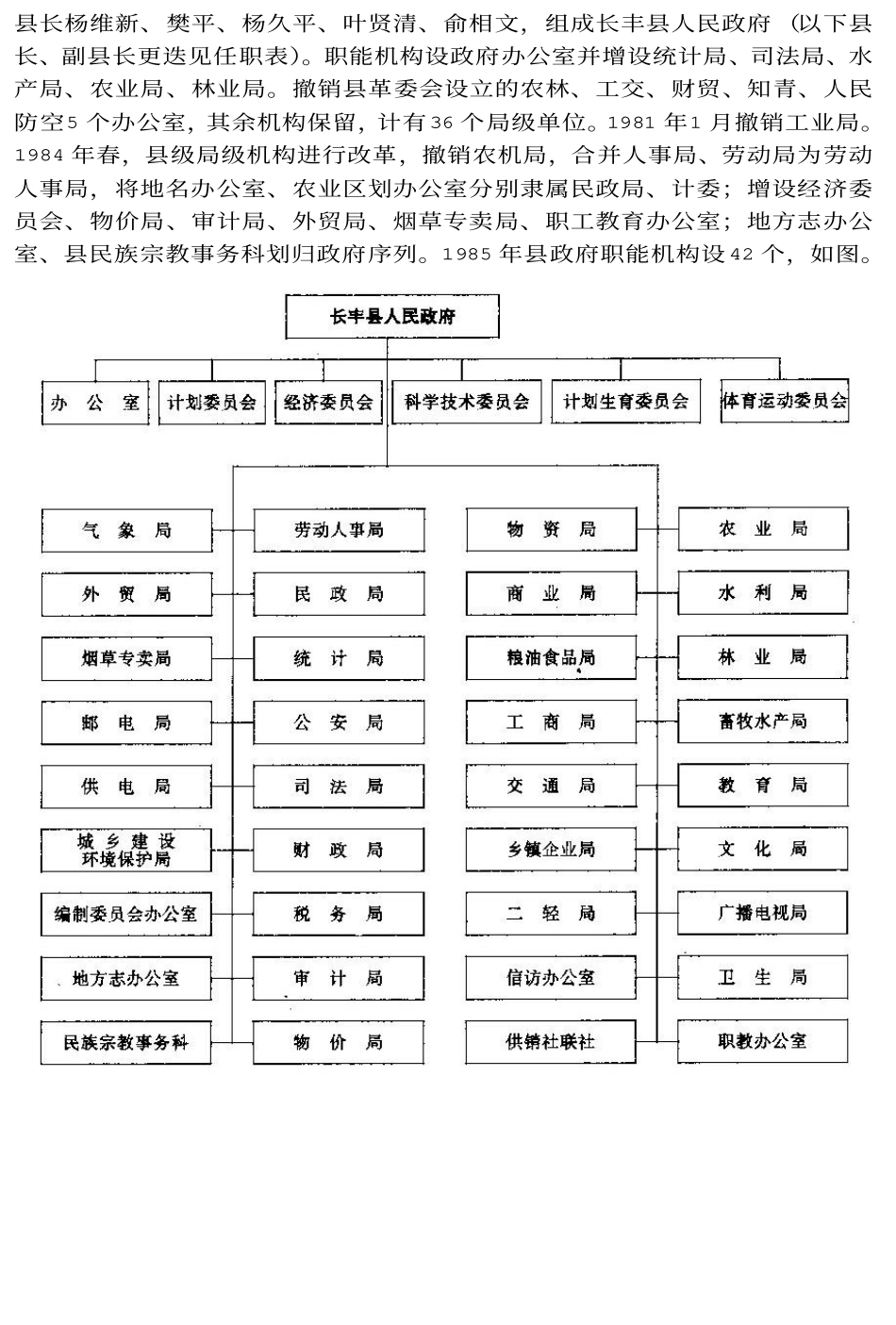 安徽省 长丰县志_401-500.pdf_第1页