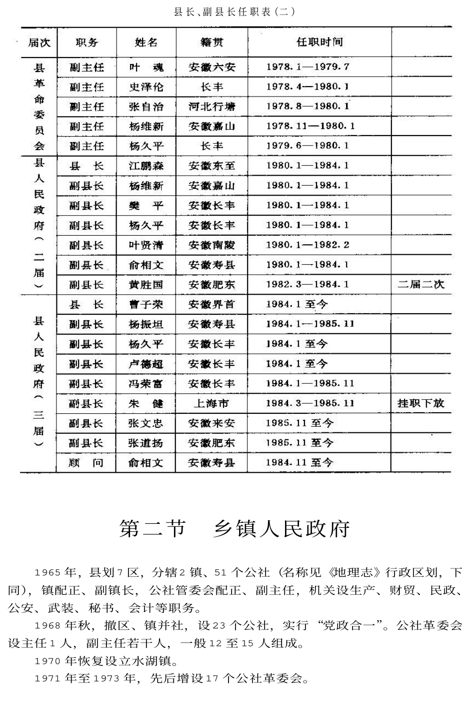 安徽省 长丰县志_401-500.pdf_第3页