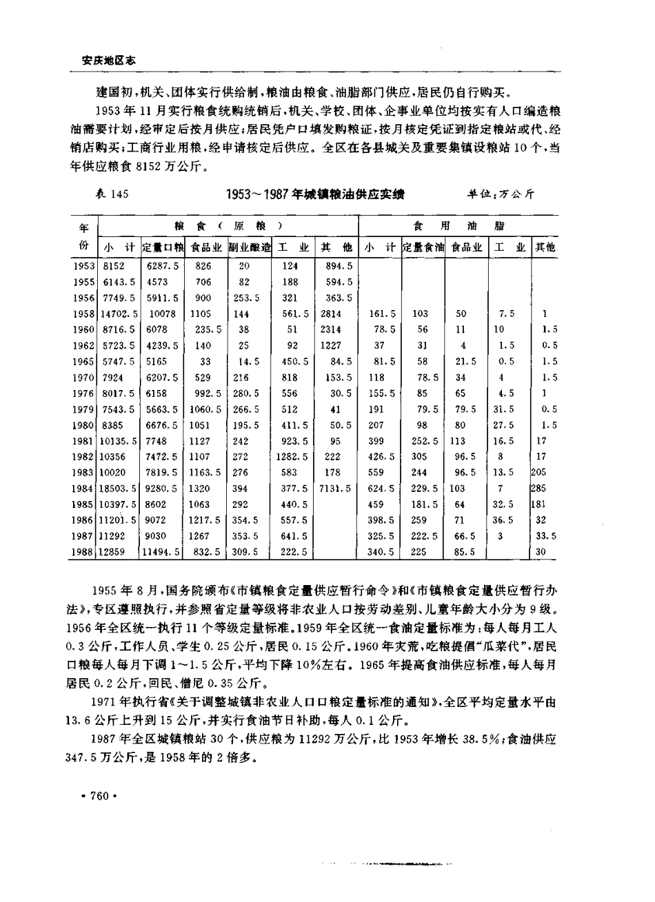 安庆地区志_801-1000.pdf_第3页