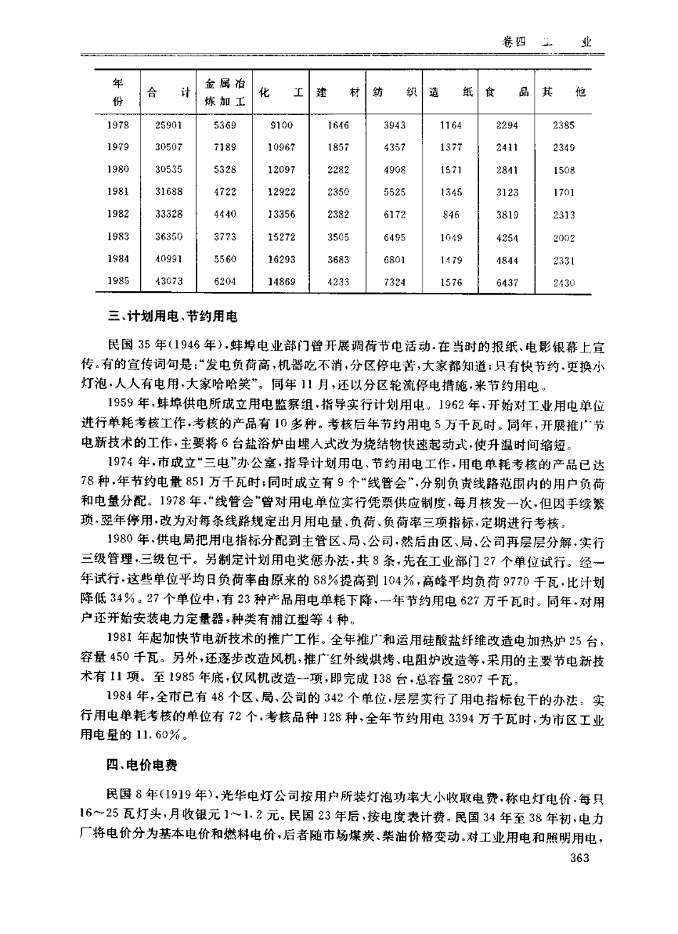 蚌埠市志_401-600.pdf_第1页