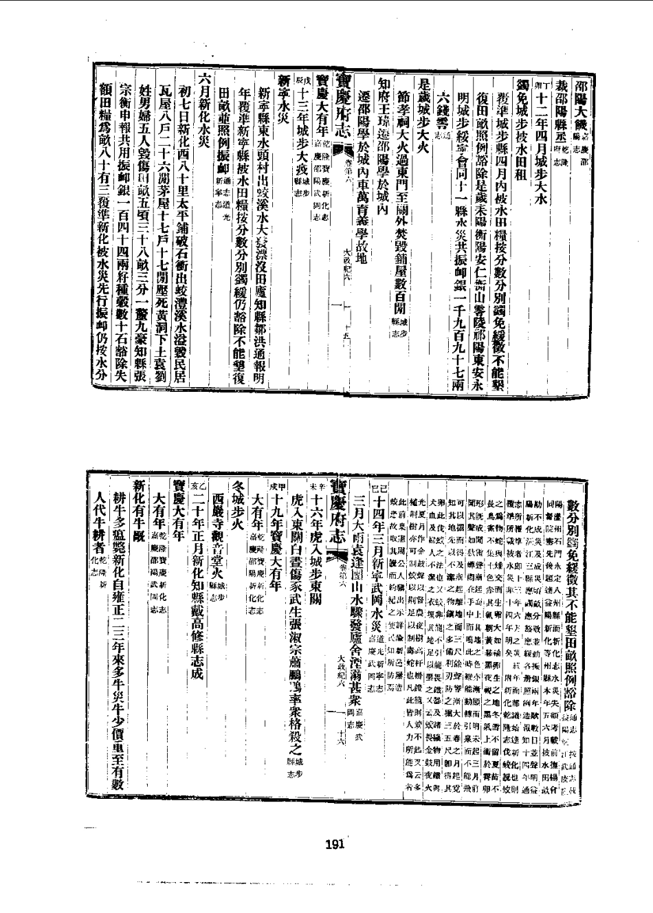 宝庆府志（1-8册）-01_201-400.pdf_第2页