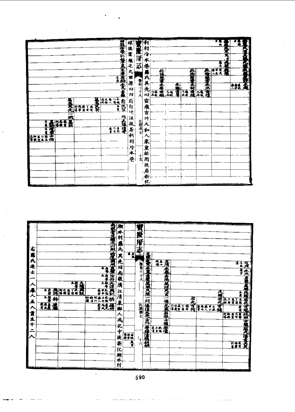 宝庆府志（1-8册）-01_601-800.pdf_第1页