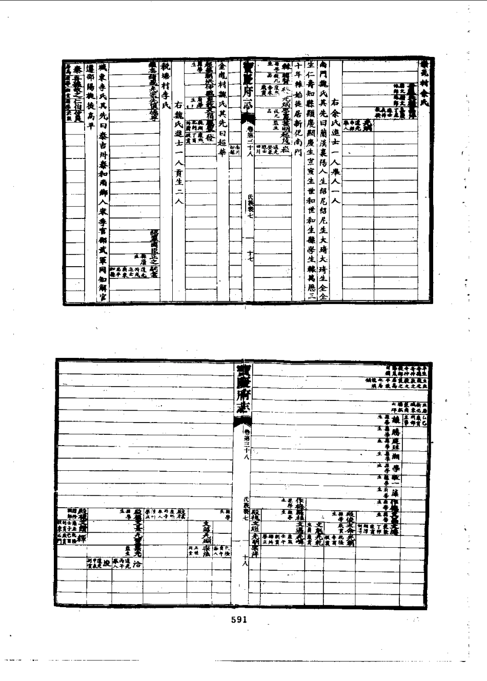 宝庆府志（1-8册）-01_601-800.pdf_第2页