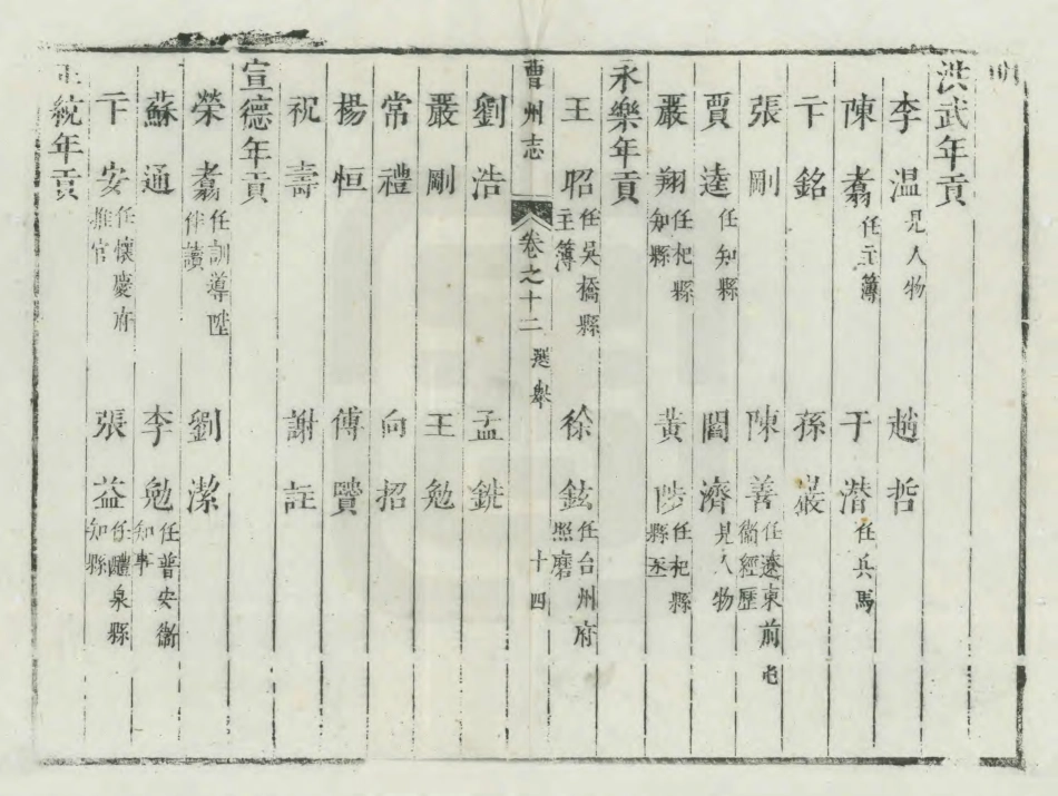 曹州志（一）_241-320.pdf_第1页