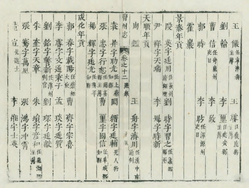 曹州志（一）_241-320.pdf_第2页