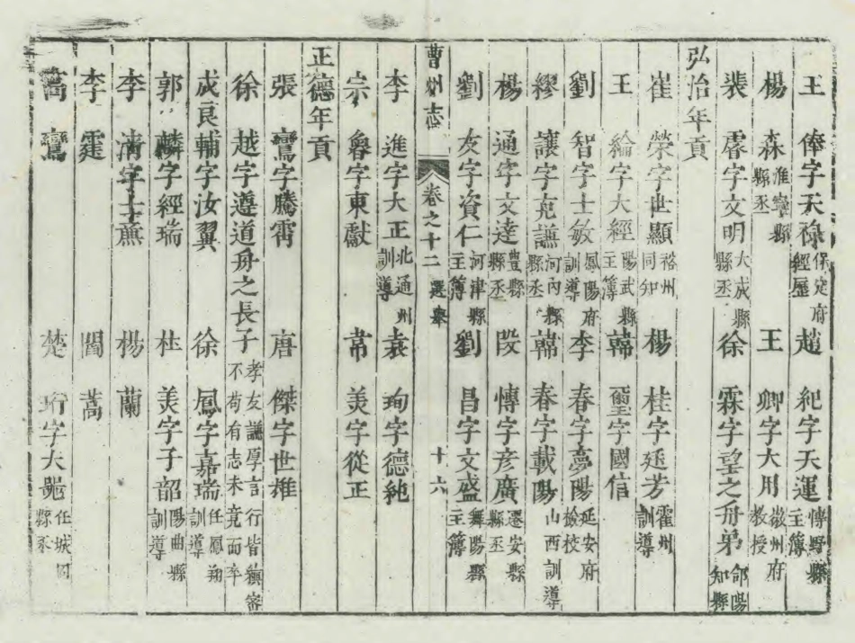 曹州志（一）_241-320.pdf_第3页