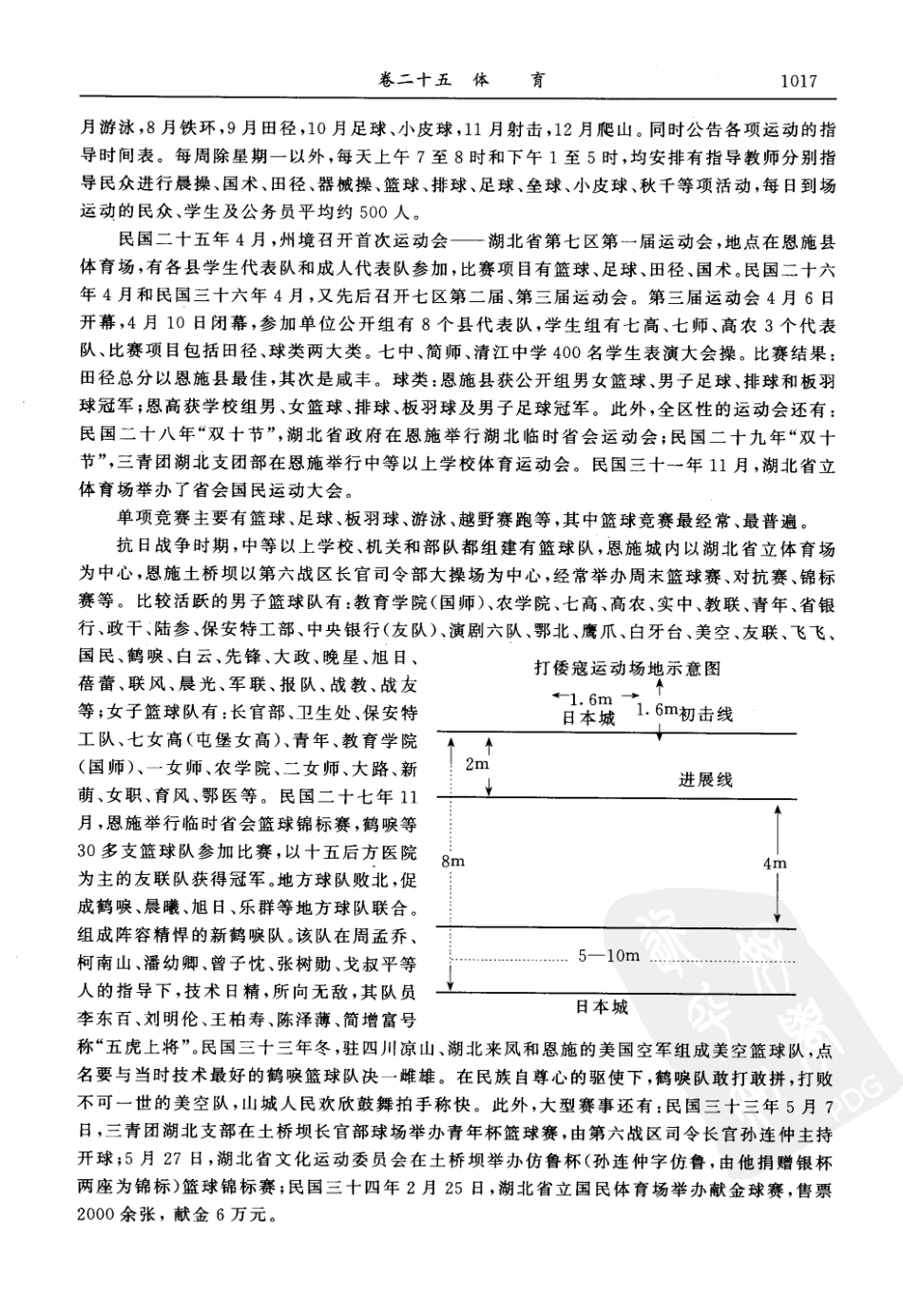 恩施州志（四）_161-240.pdf_第1页
