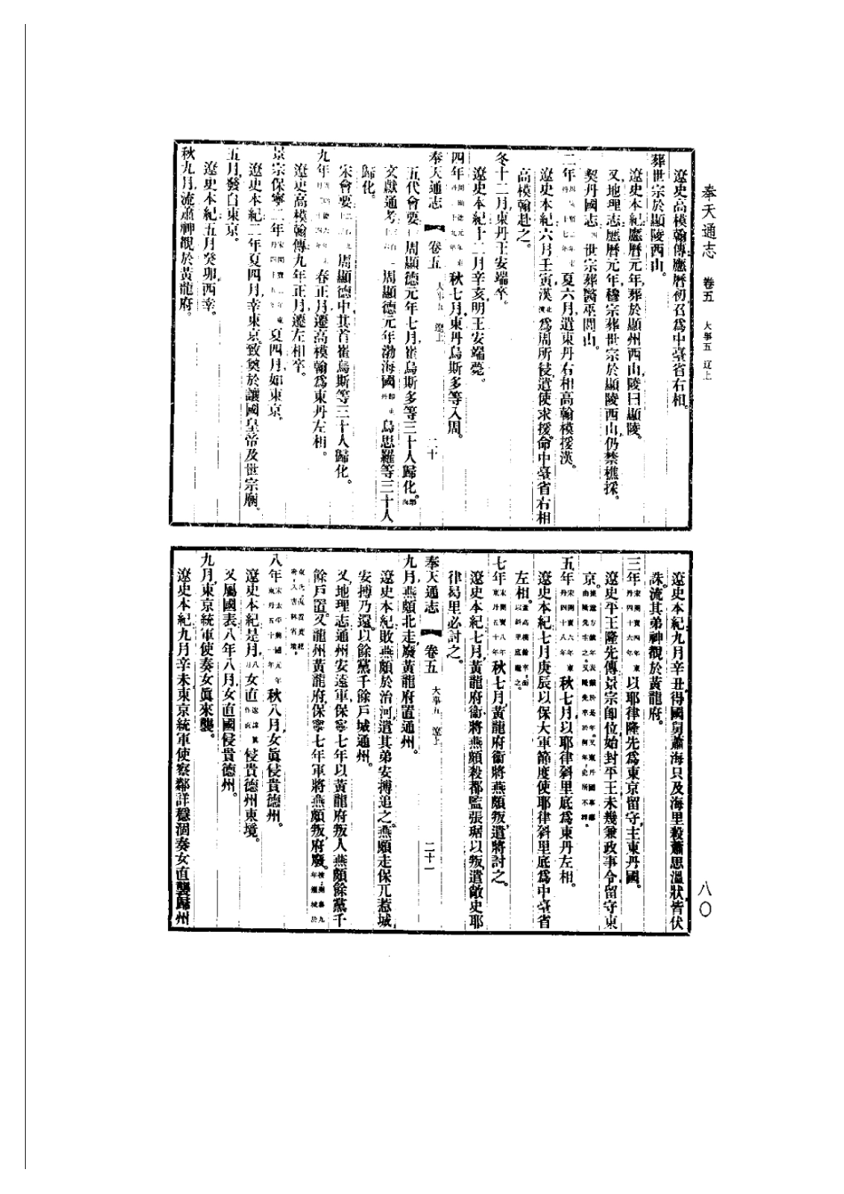 奉天通志（精装全五册）-01_101-200.pdf_第2页