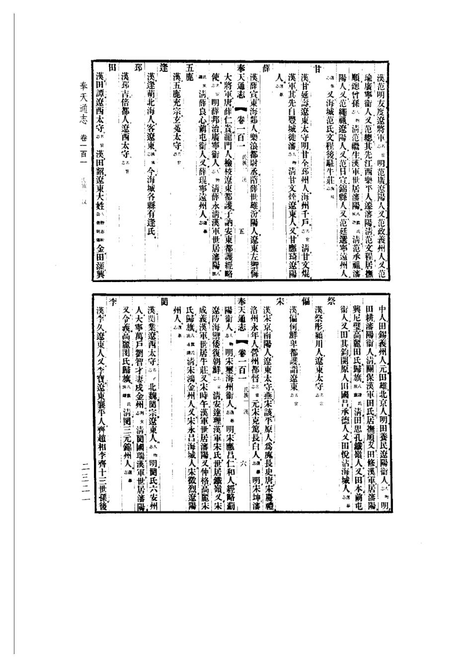 奉天通志（精装全五册）-05_1-100.pdf_第3页