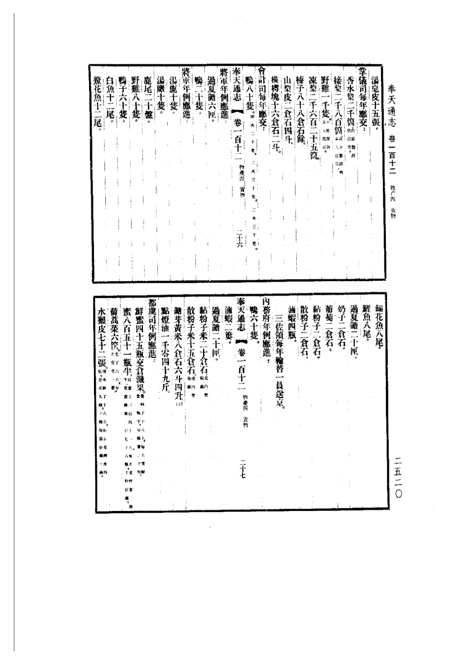 奉天通志(精装全五册)-05_201-300.pdf_第2页
