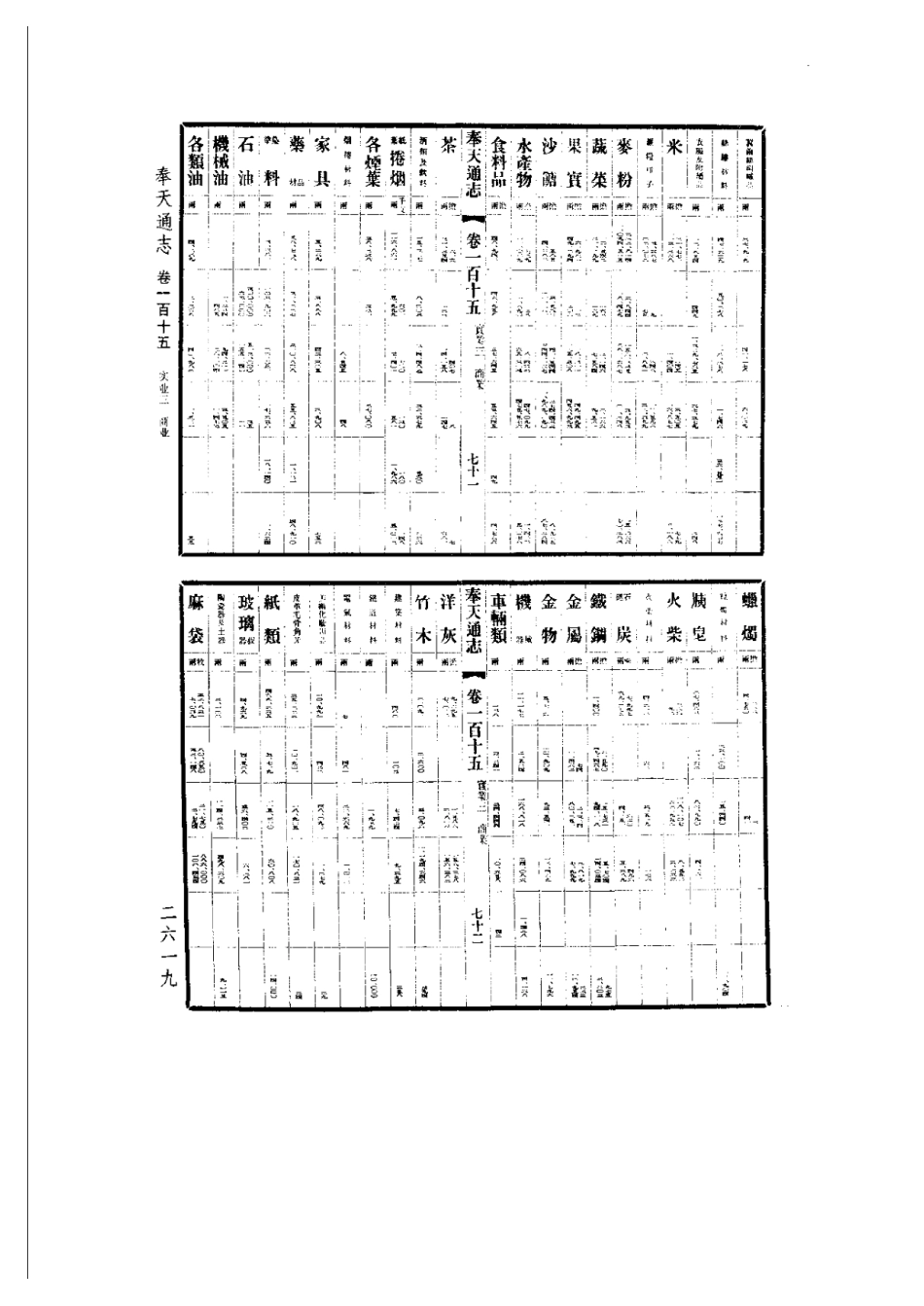 奉天通志（精装全五册）-05_301-400.pdf_第1页