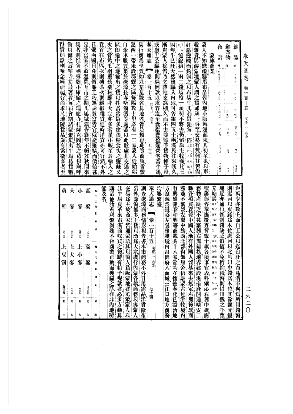 奉天通志（精装全五册）-05_301-400.pdf_第2页