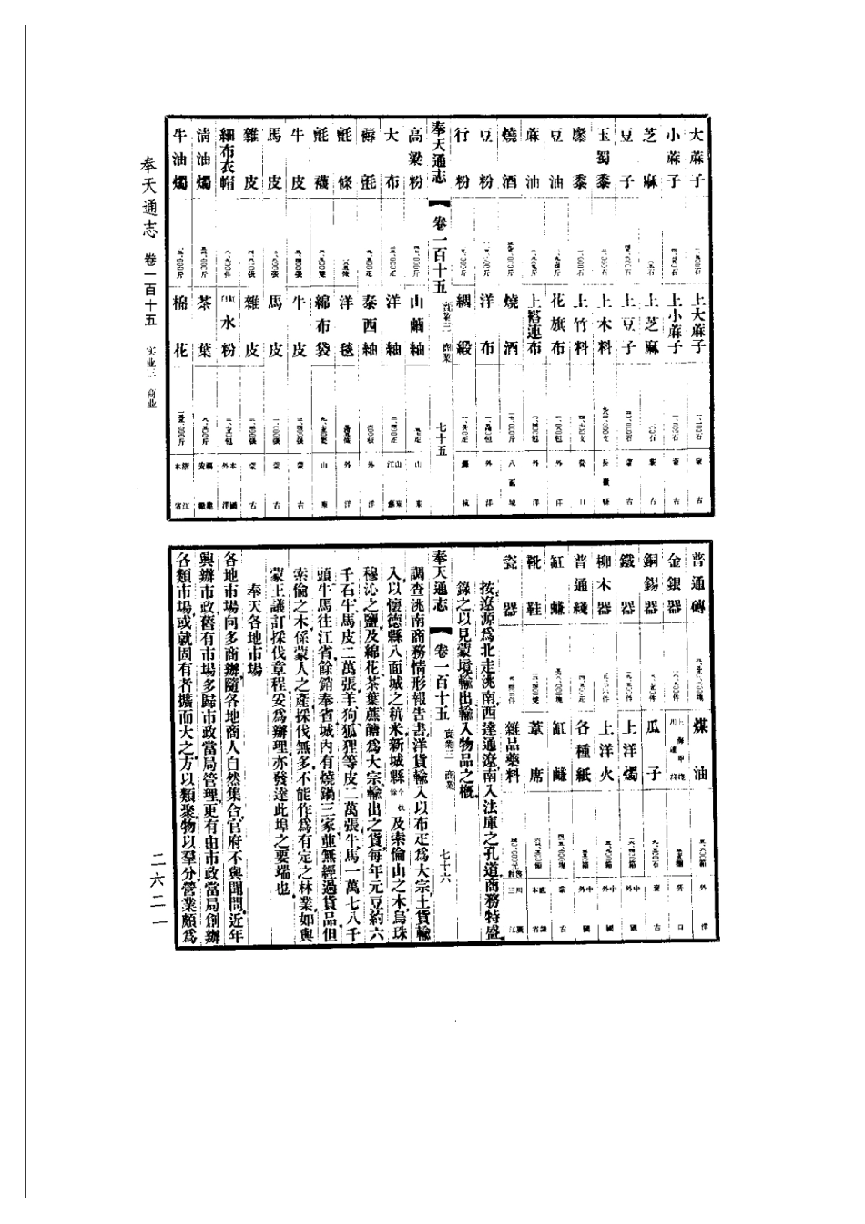 奉天通志（精装全五册）-05_301-400.pdf_第3页