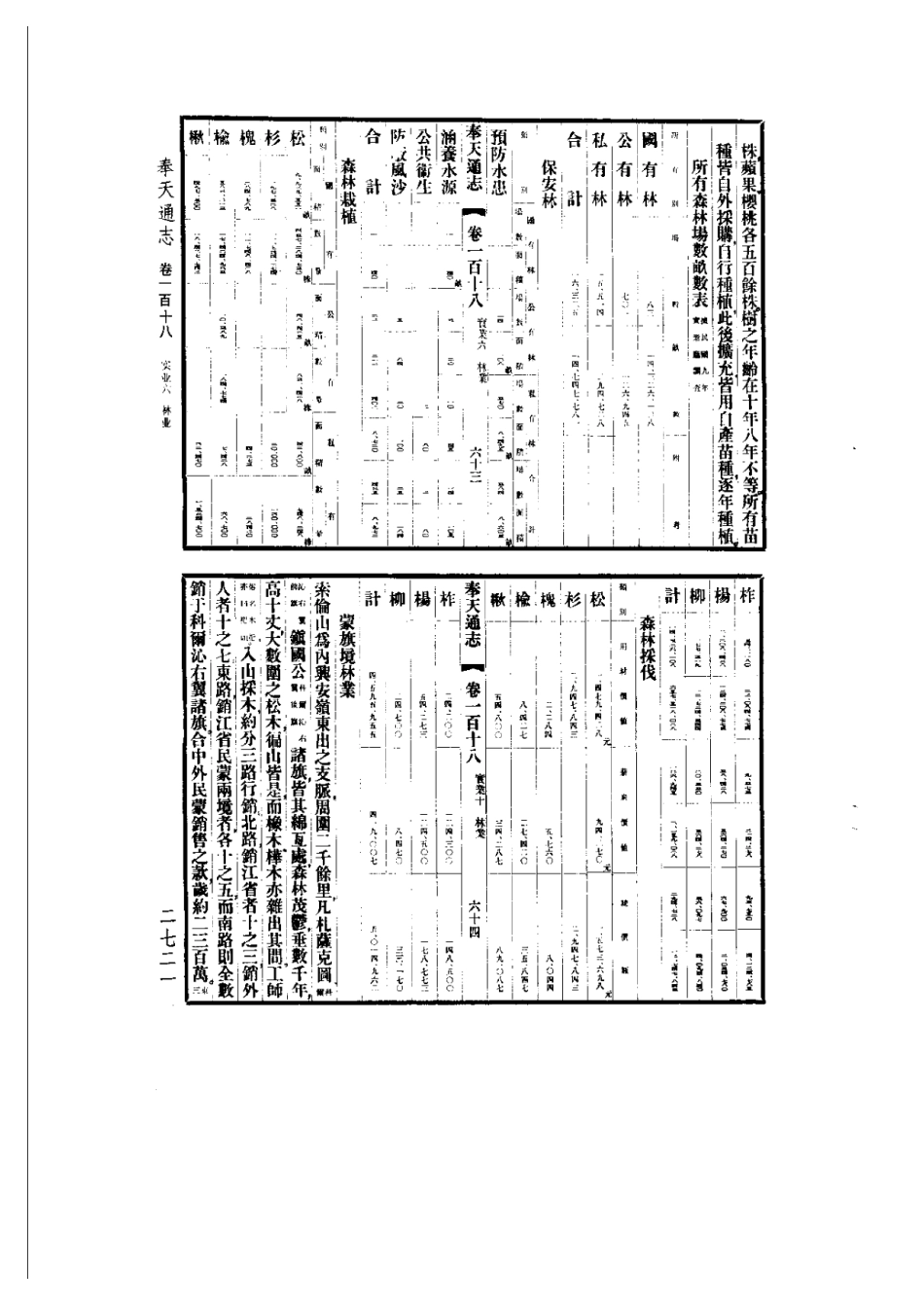 奉天通志（精装全五册）-05_401-500.pdf_第3页