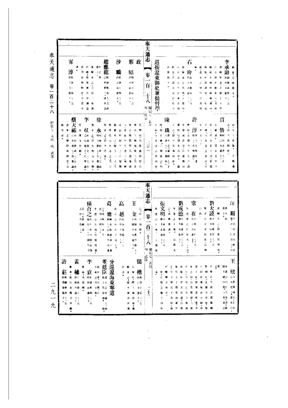奉天通志（精装全五册）-05_601-700.pdf_第1页