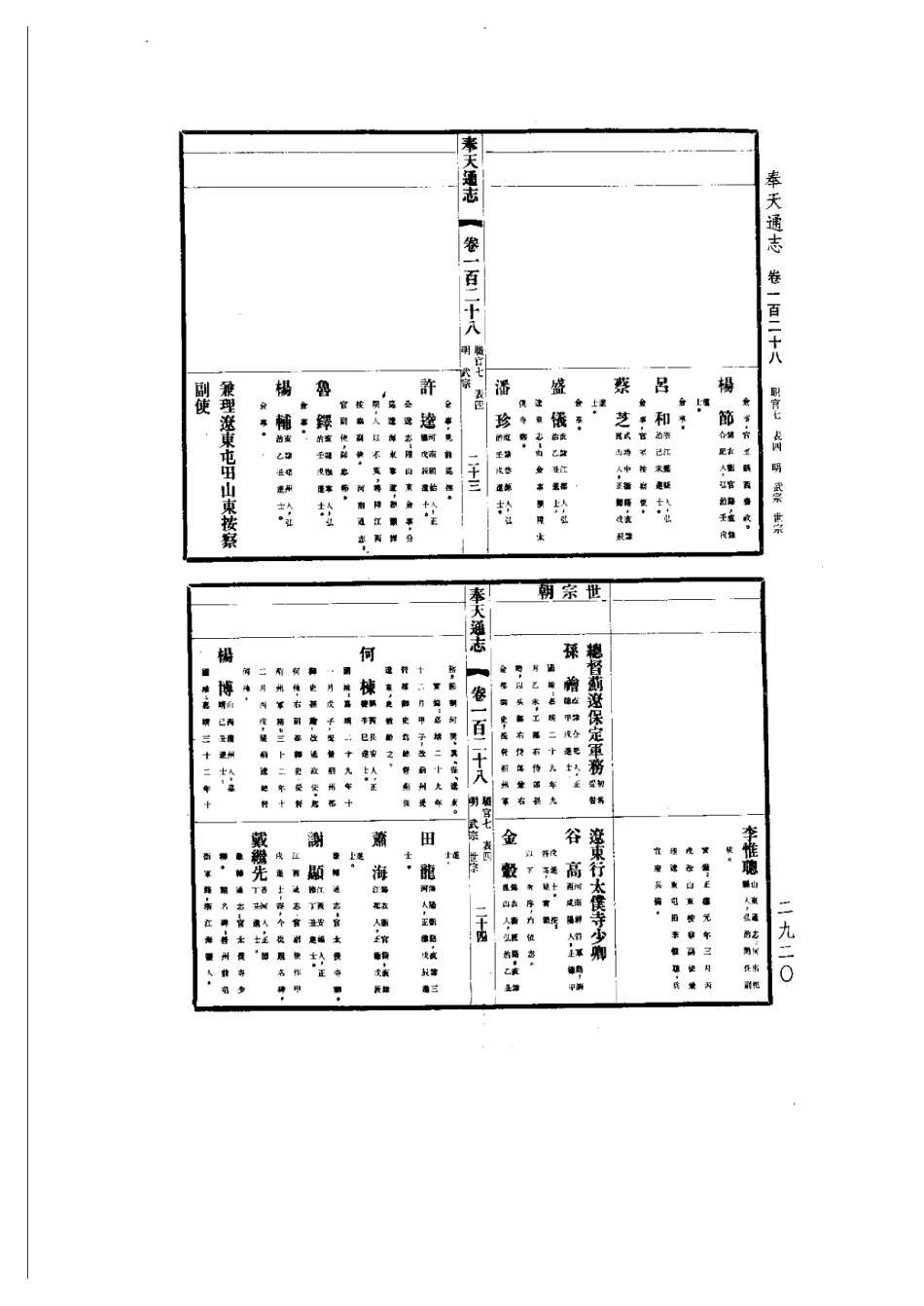 奉天通志（精装全五册）-05_601-700.pdf_第2页