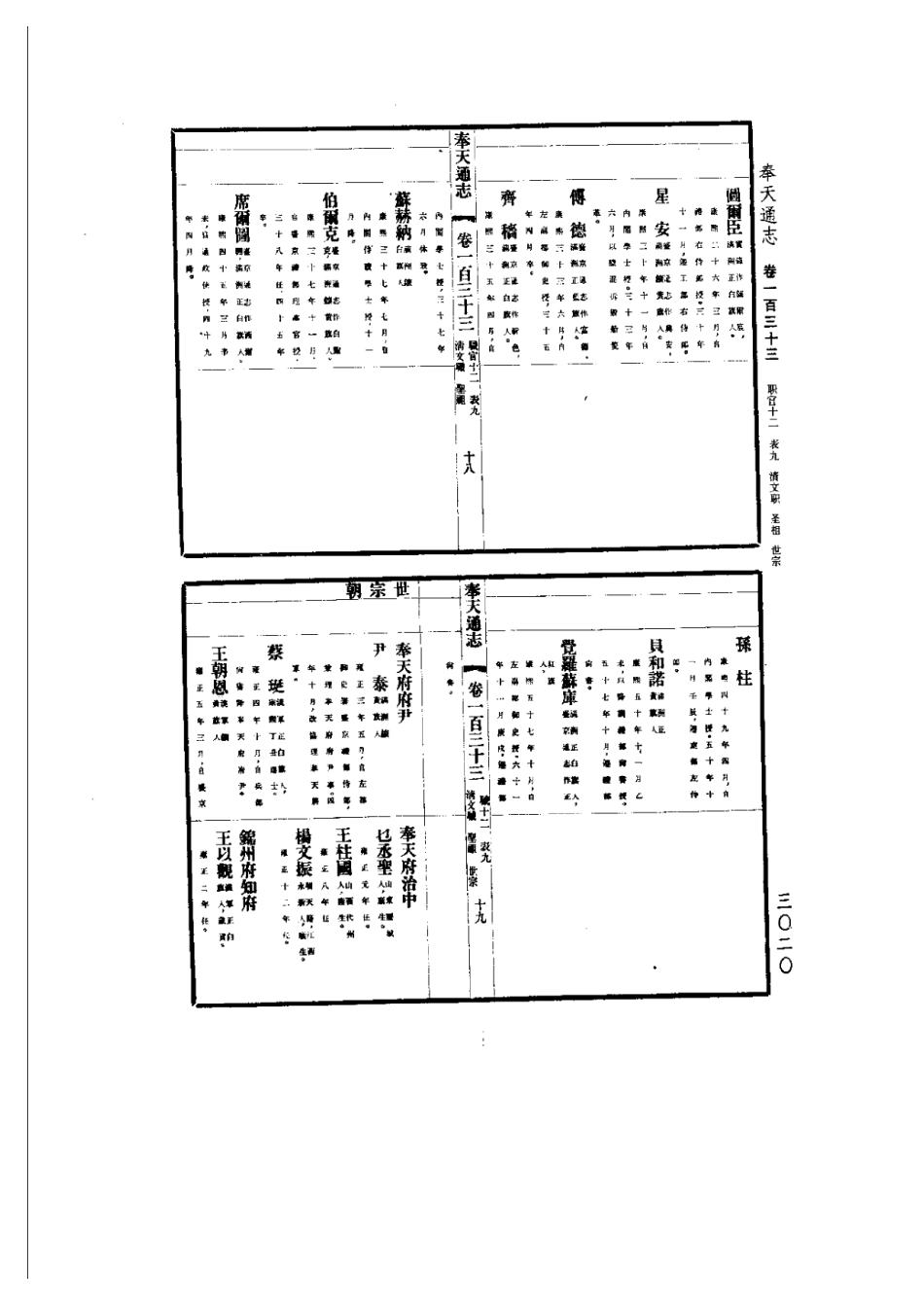奉天通志（精装全五册）-05_701-769.pdf_第2页