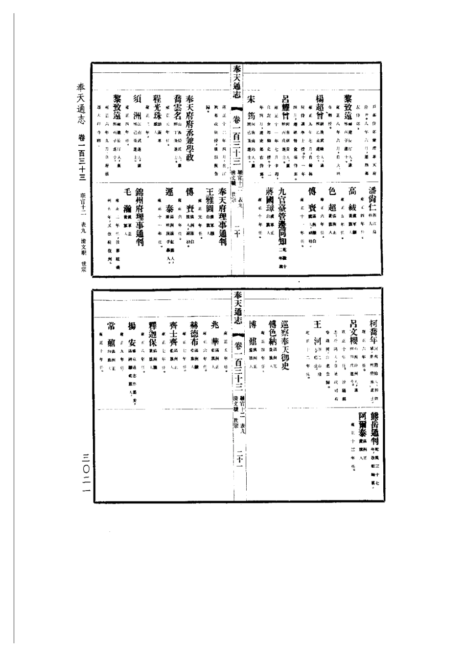 奉天通志（精装全五册）-05_701-769.pdf_第3页