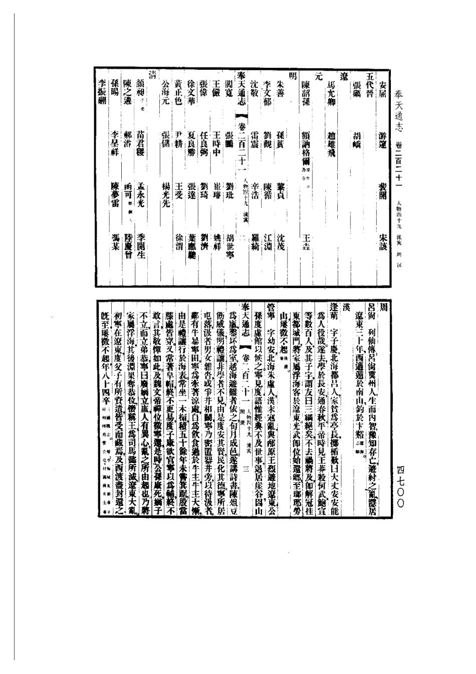 奉天通志（精装全五册）-09_1-100.pdf_第2页