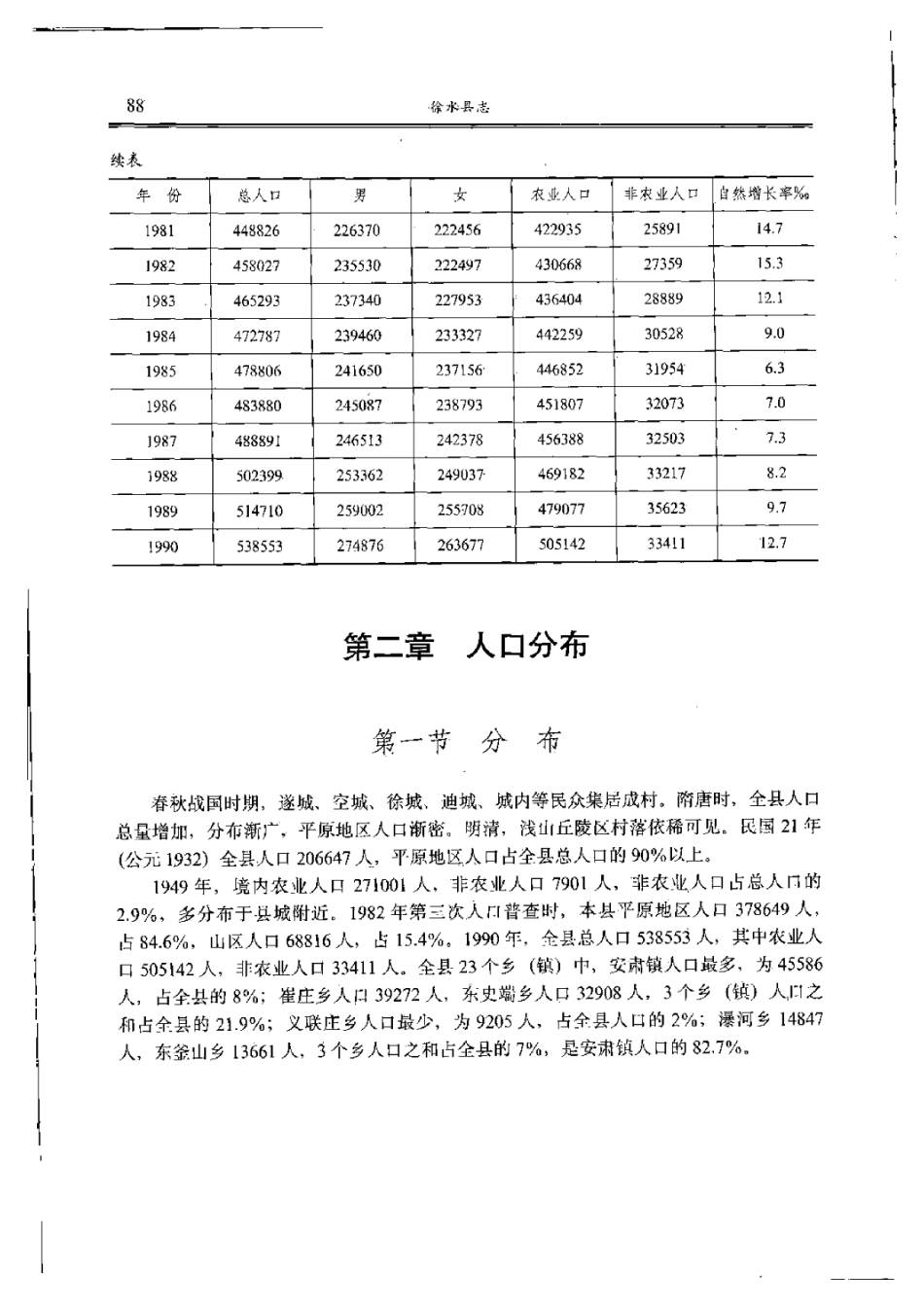 河北省 徐水县志_101-200.pdf_第3页