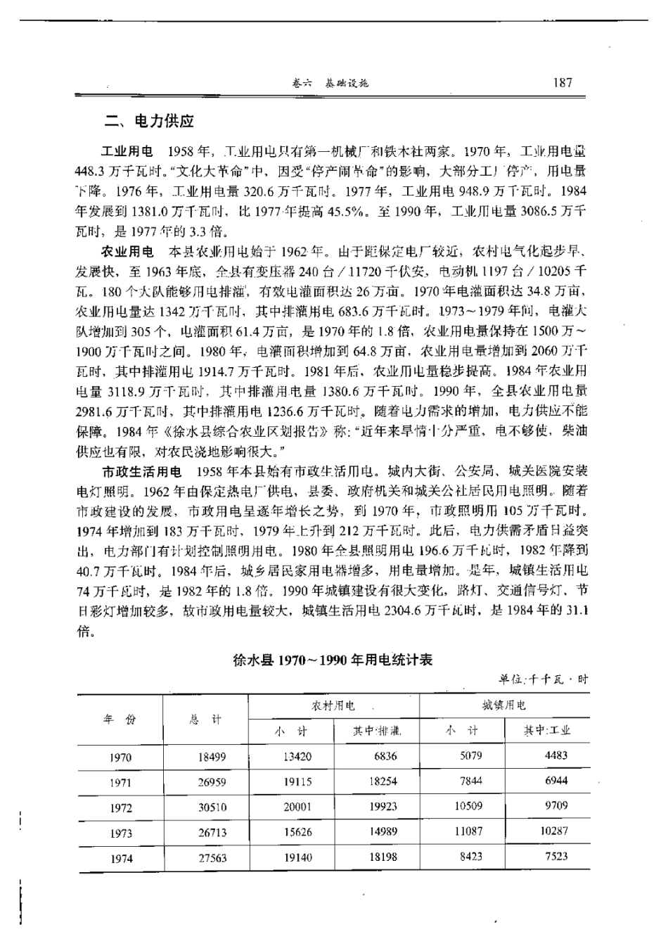河北省 徐水县志_201-300.pdf_第2页