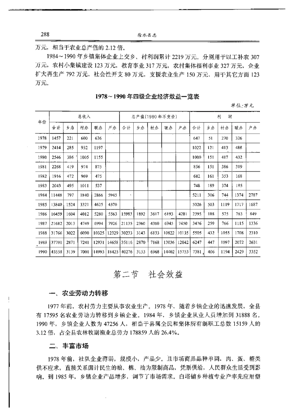 河北省 徐水县志_301-400.pdf_第3页