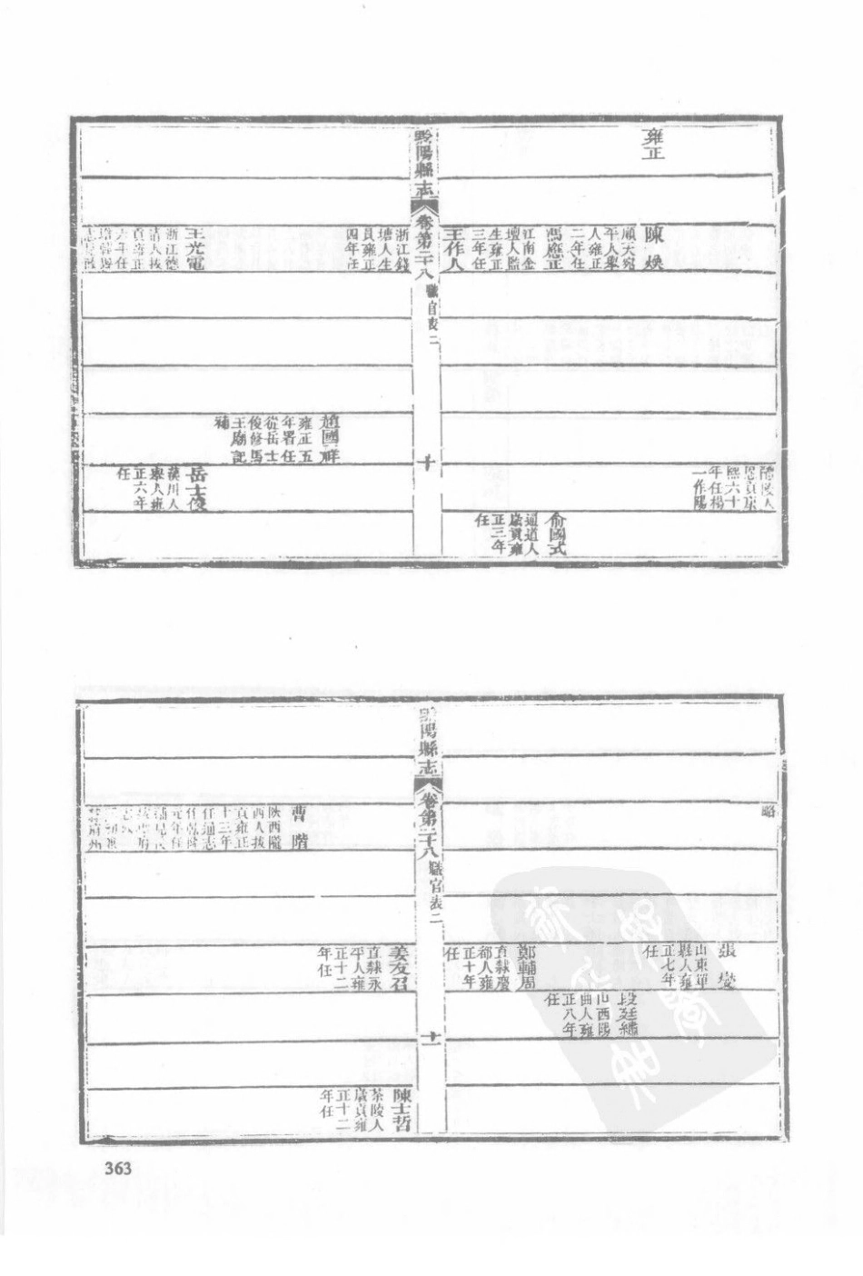 湖南 同治黔阳县志（三）_121.pdf_第1页