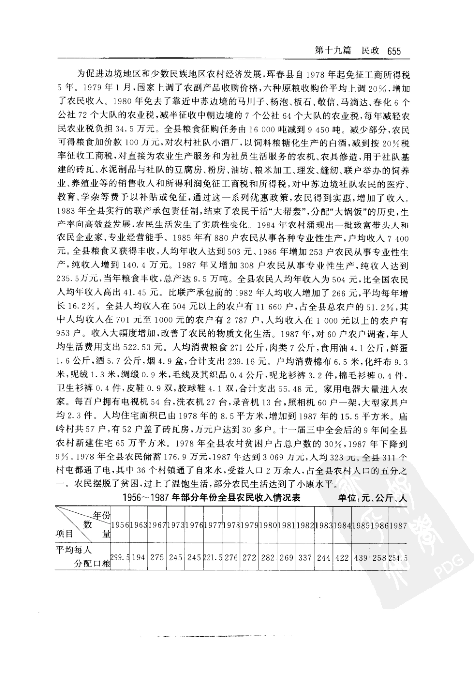 珲春市志（二）_201-300.pdf_第2页