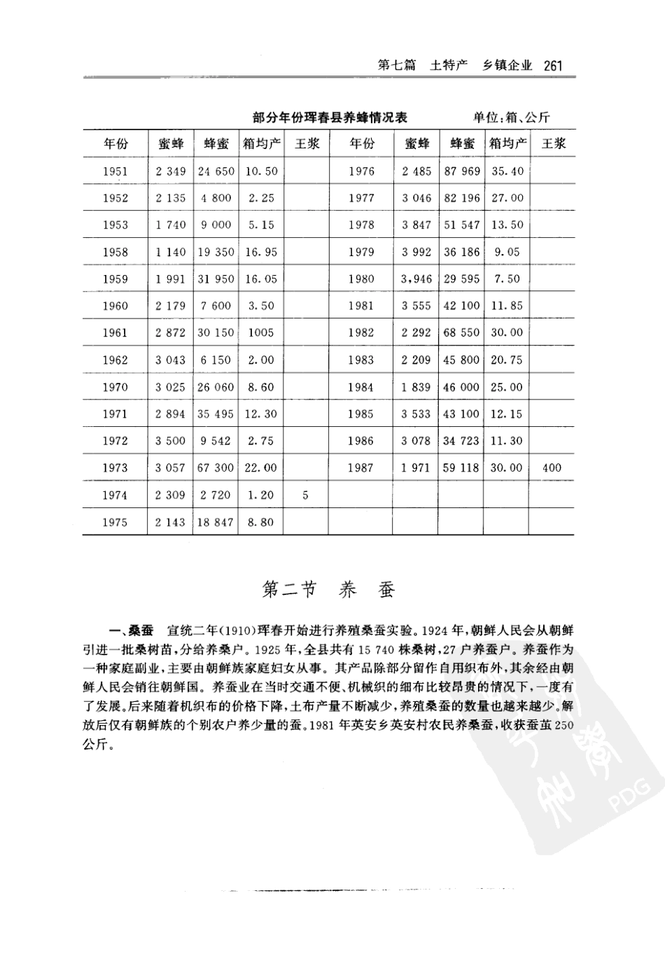 珲春市志（一）_301-400.pdf_第1页