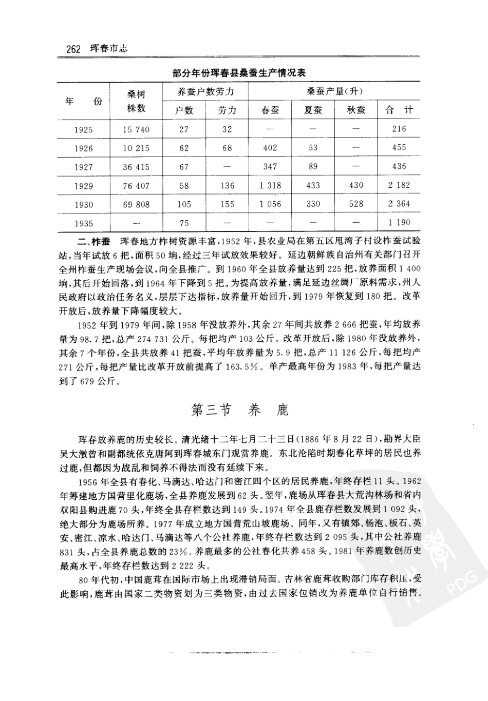 珲春市志（一）_301-400.pdf_第2页