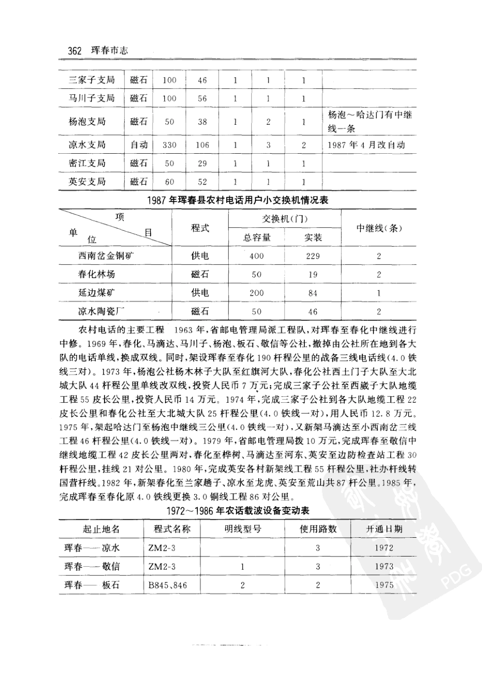 珲春市志（一）_401-493.pdf_第2页