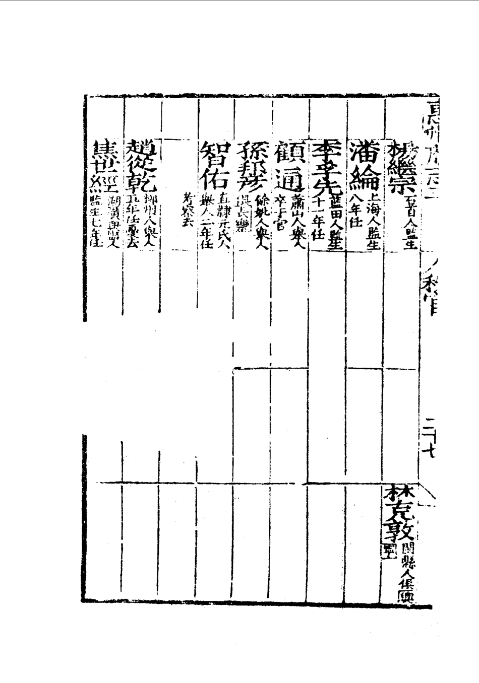 嘉靖惠州府志_201-400.pdf_第1页